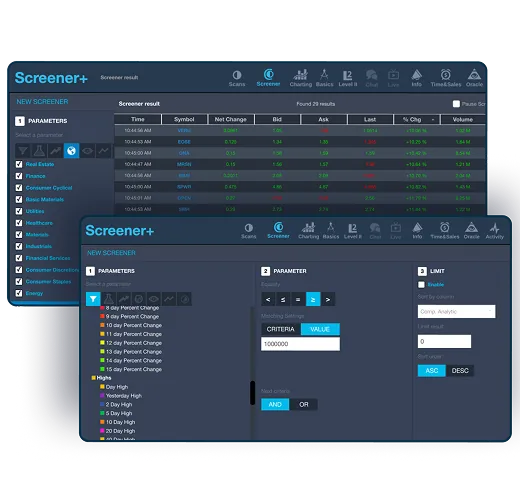 Algorithm Feature 3